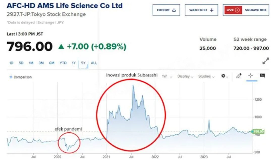Screenshot 2025-04-09 at 11.18.54 AM